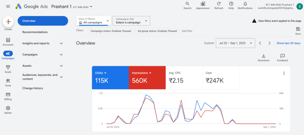 Google Ads Expert in Lucknow
